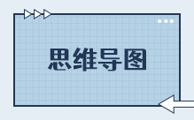 思维导图