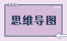 思维导图