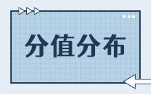 分值分布